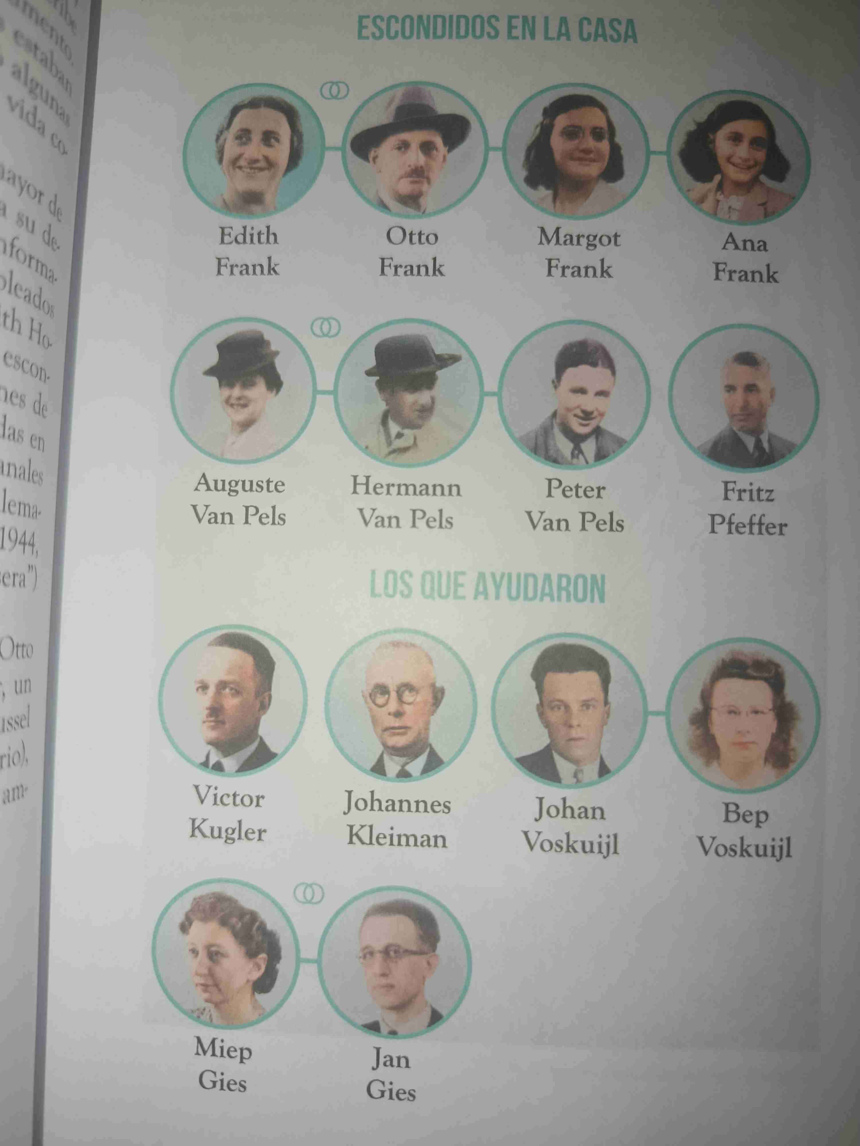 El Diario de Ana Frank - miniatura 3