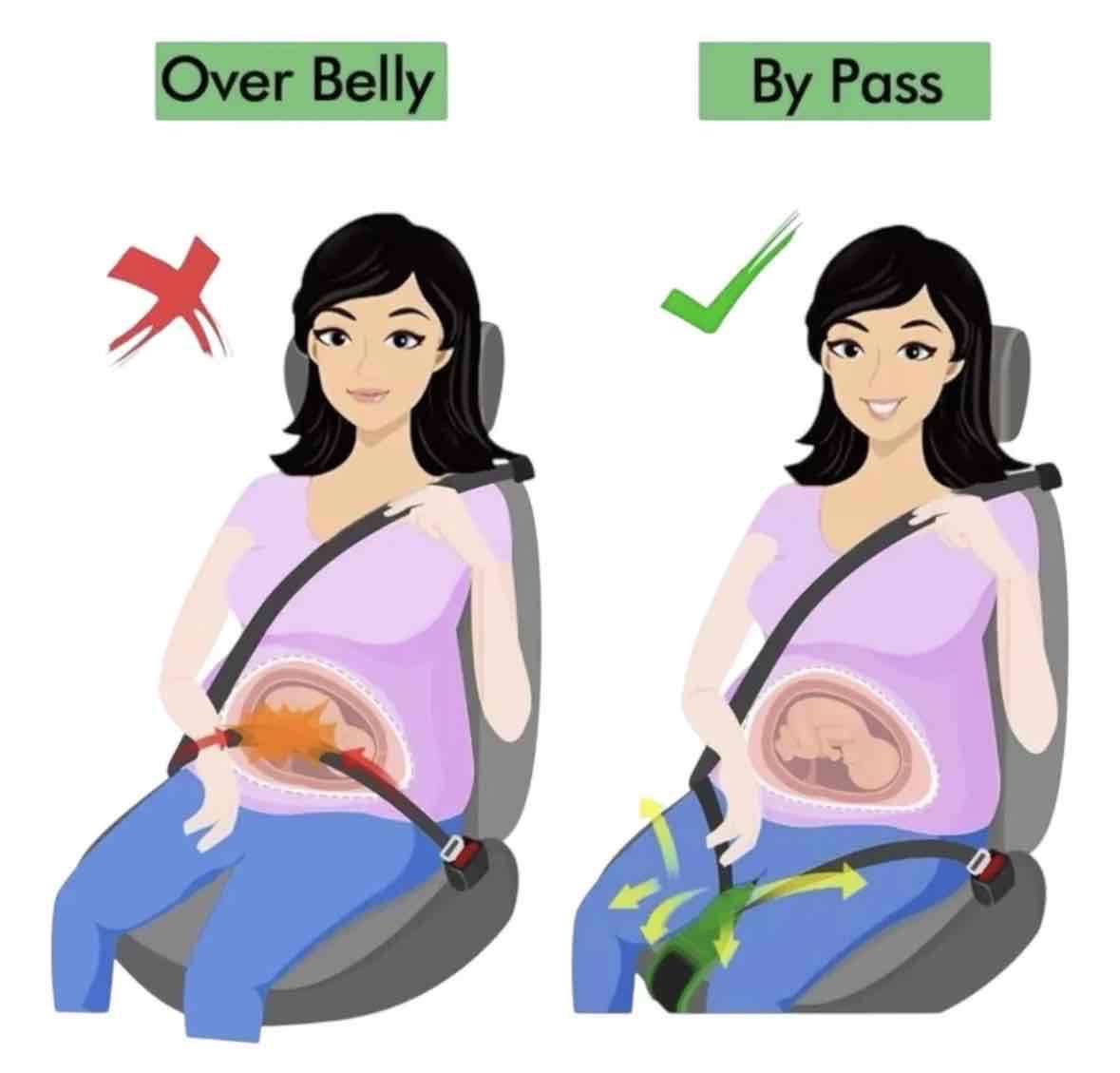 Cinturón seguridad embarazada blanco - miniatura 2