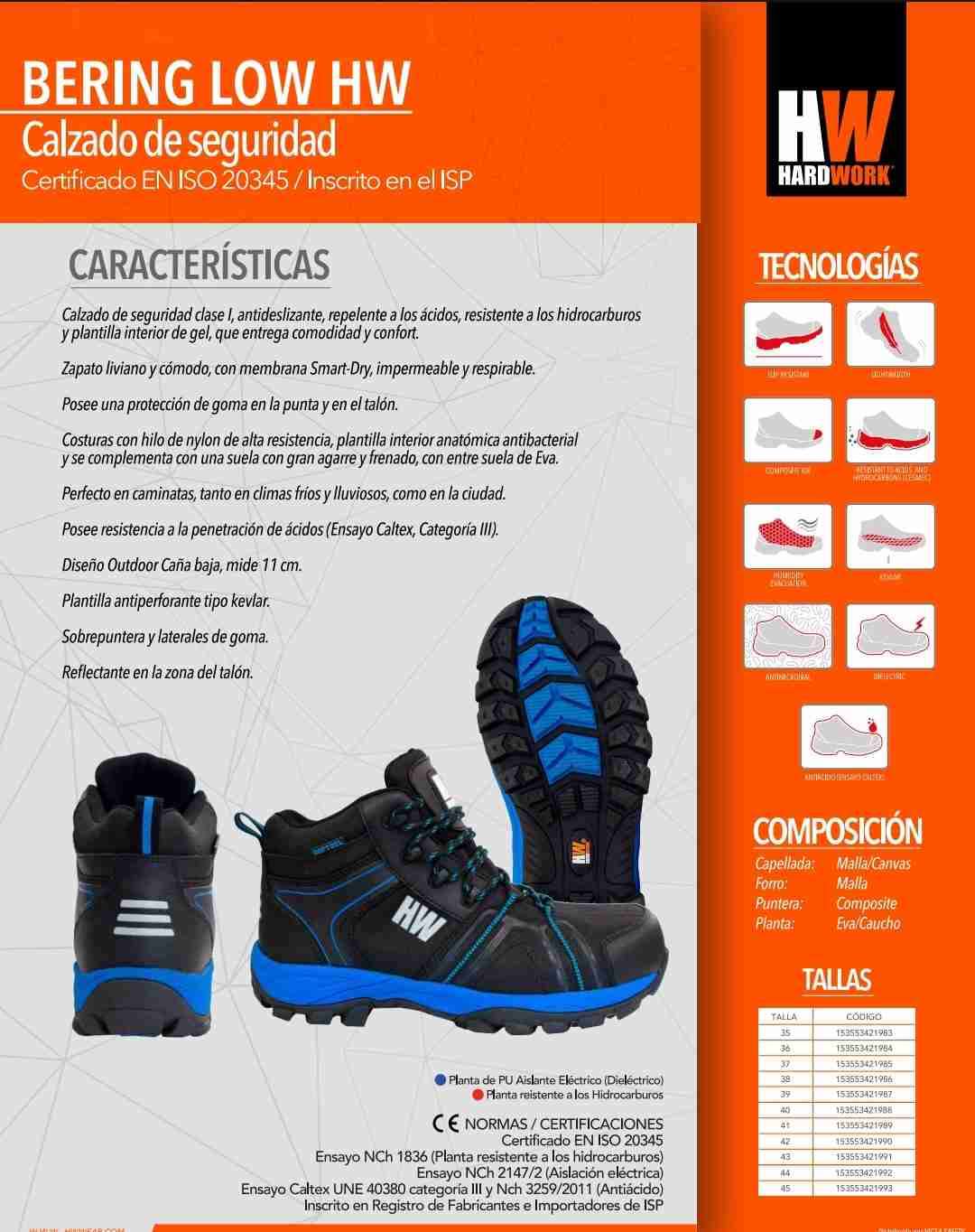 Botas de seguridad HW