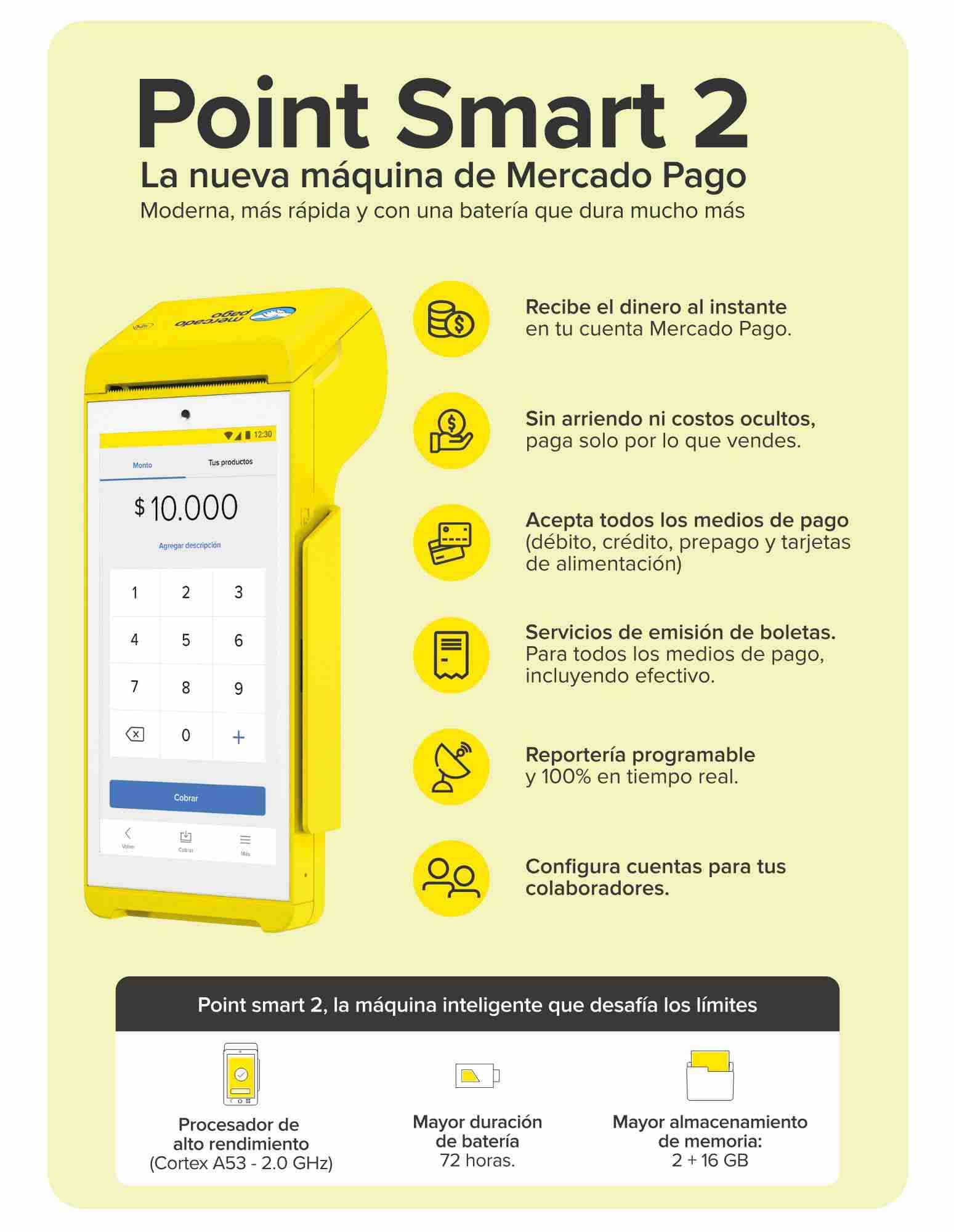 Máquina Smart 2 de Mercadopago - miniatura 2