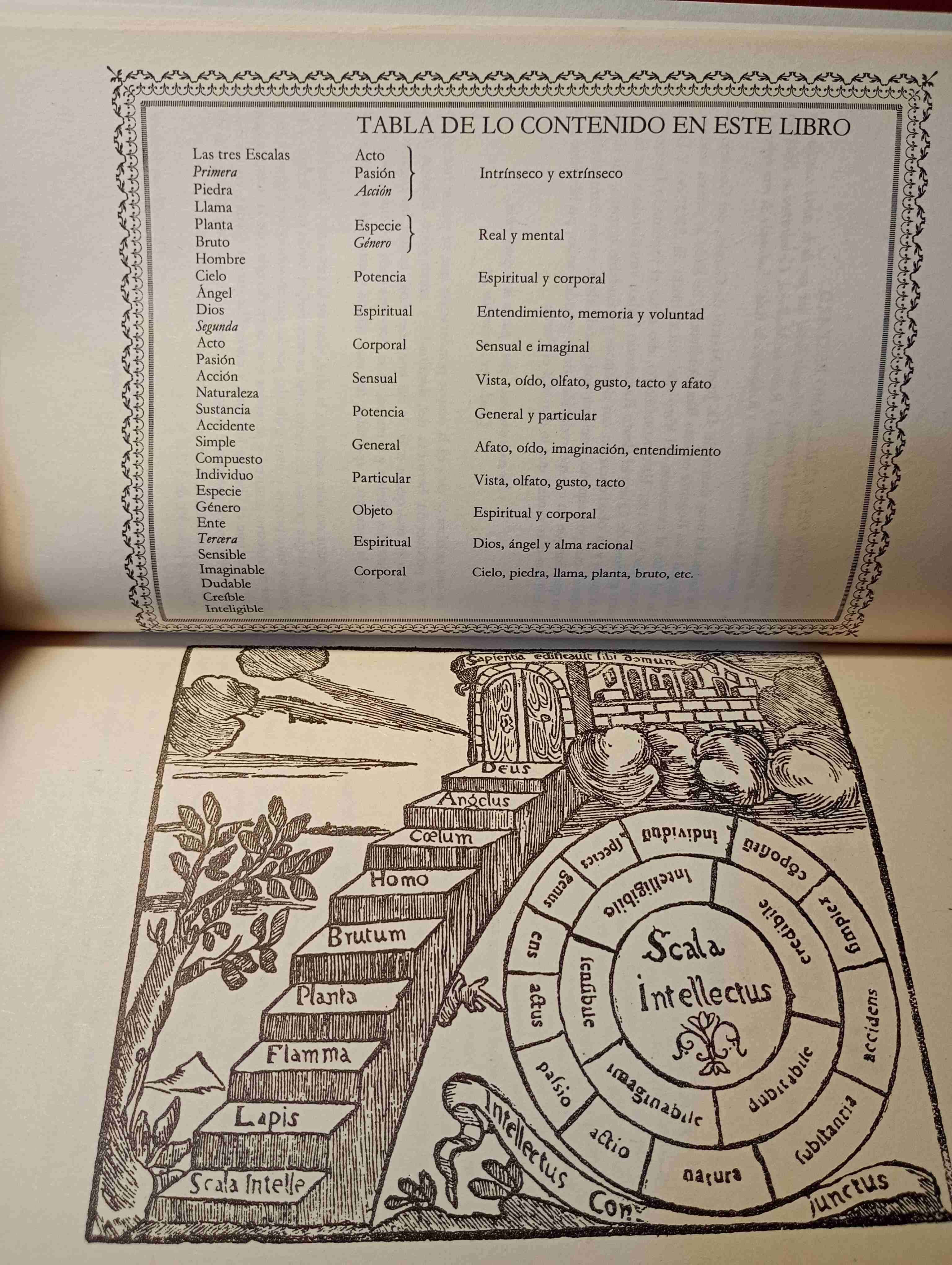 Libro 'Ascenso y Descenso del Entendimiento' - miniatura 2