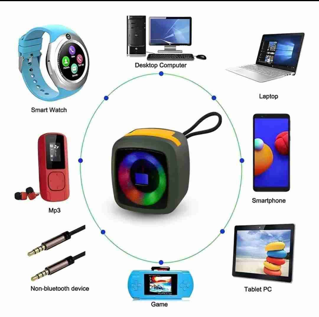 Parlante Bluetooth impermeable - miniatura 5