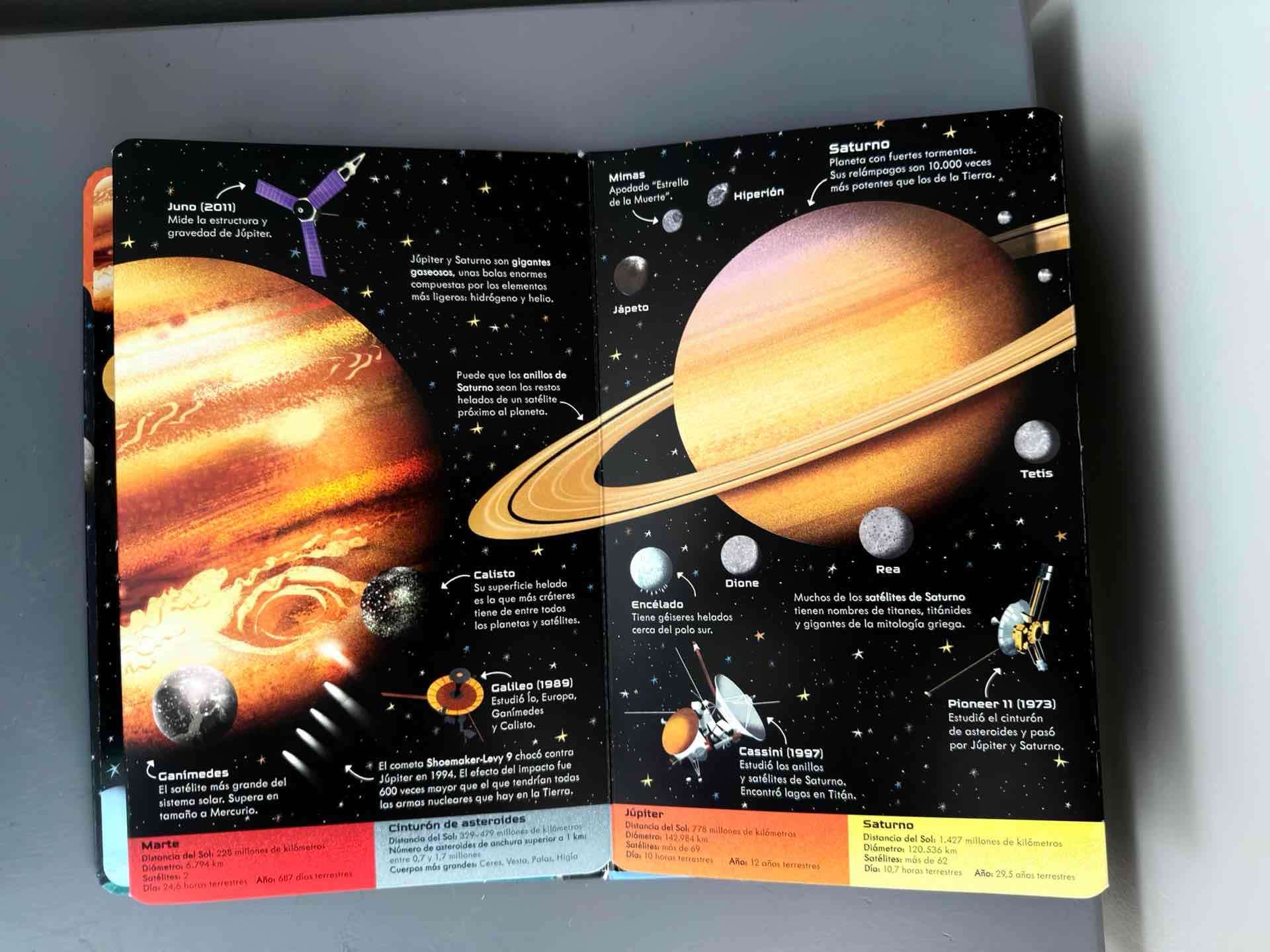 Libro desplegable El sistema solar - miniatura 3