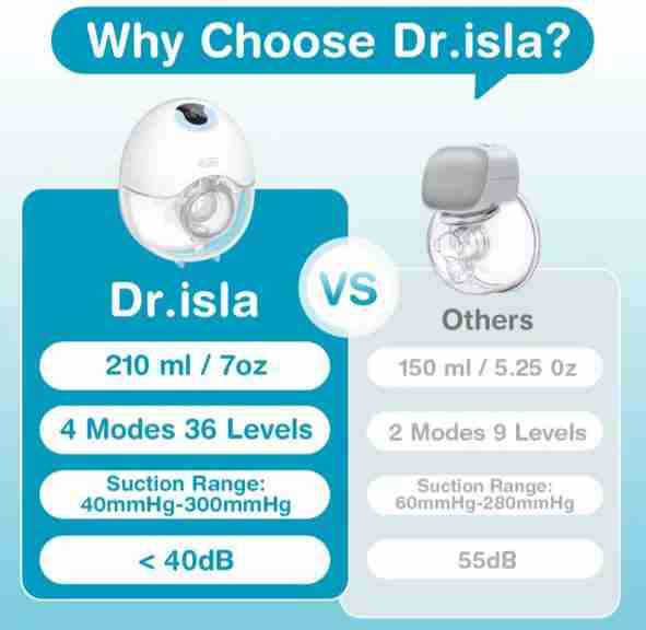 Extractor de leche automático portátil - miniatura 2