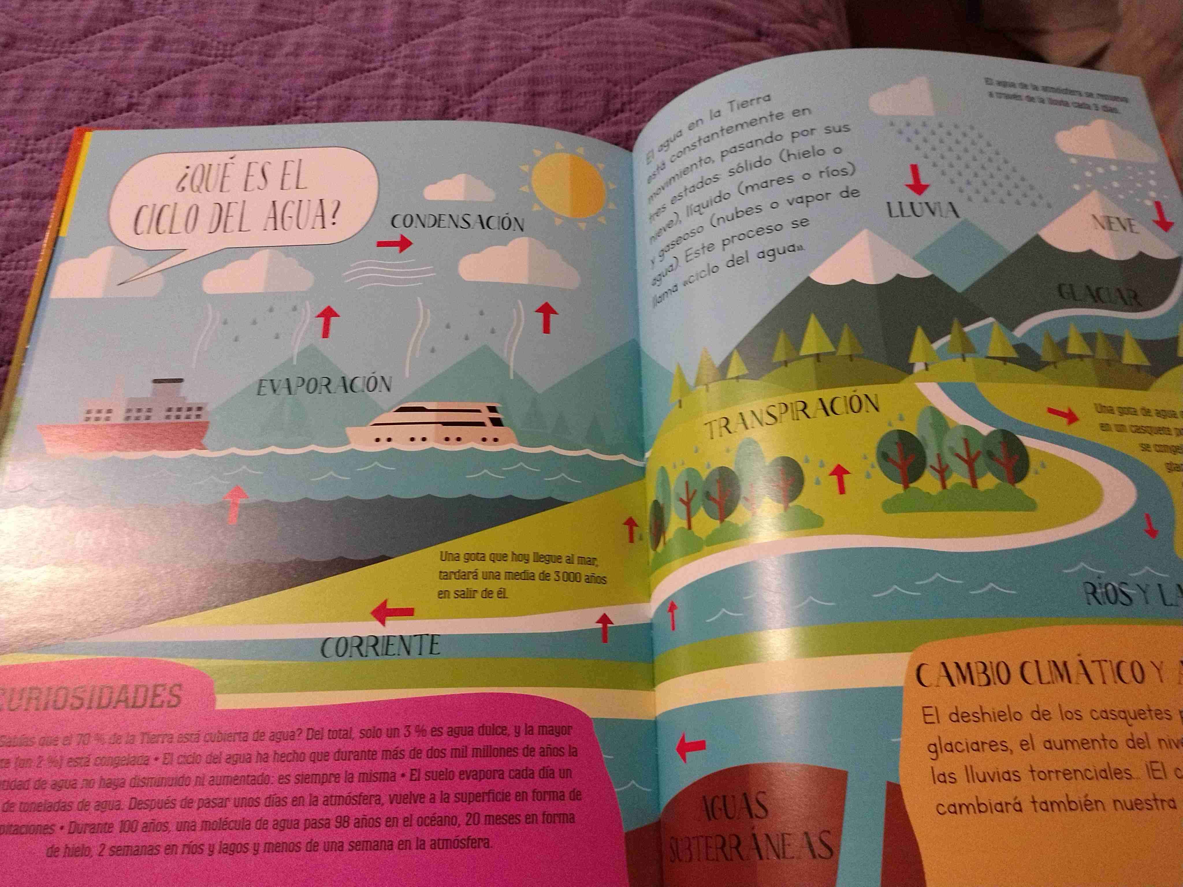 Libro "Descubre cómo funciona la Tierra" - miniatura 4