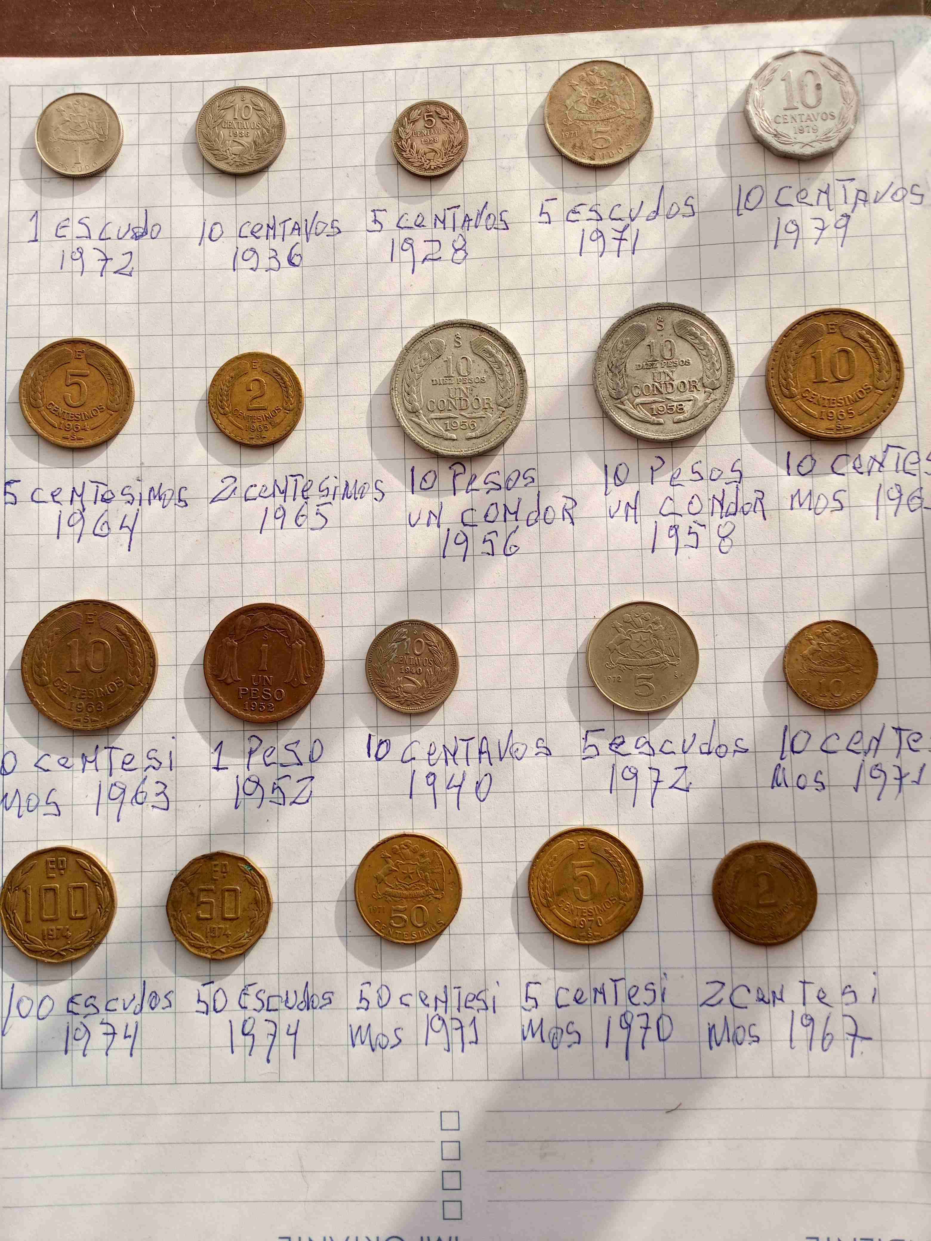 Lote de monedas antiguas chilenas ropa - 5