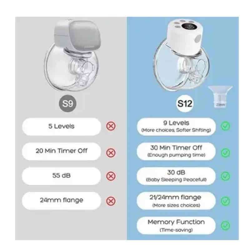 Extractor de leche portátil - miniatura 4