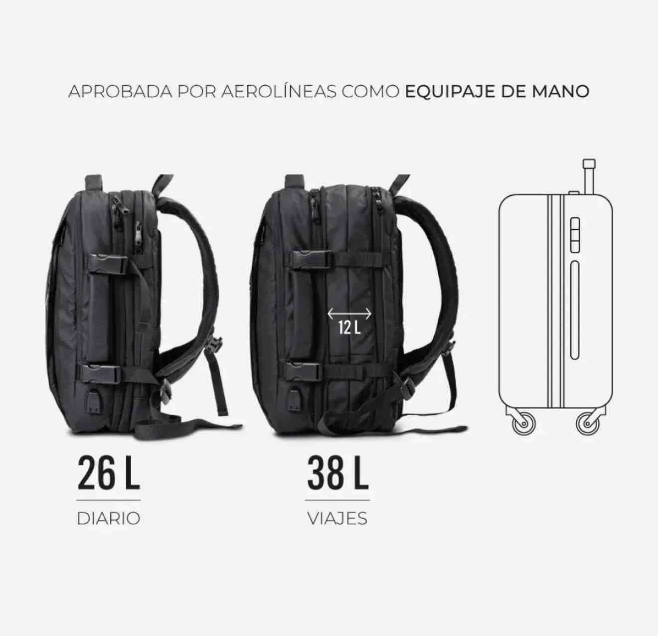 Mochila Carry On Mentt - NUEVA - miniatura 6