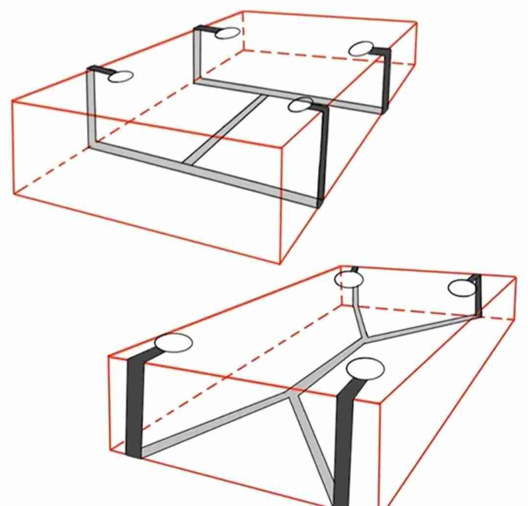 Juego de correas para colchón - miniatura 4