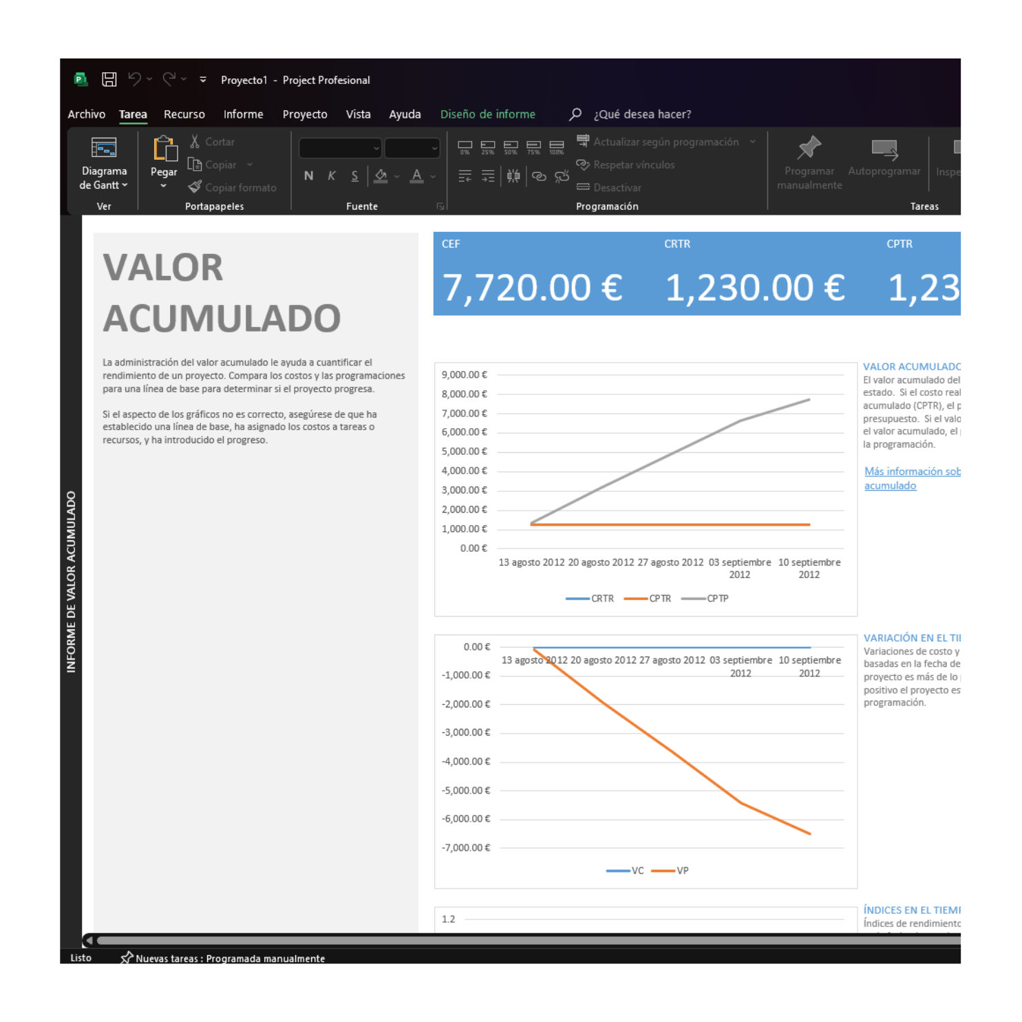 Microsoft Project Professional 2021 - miniatura 3