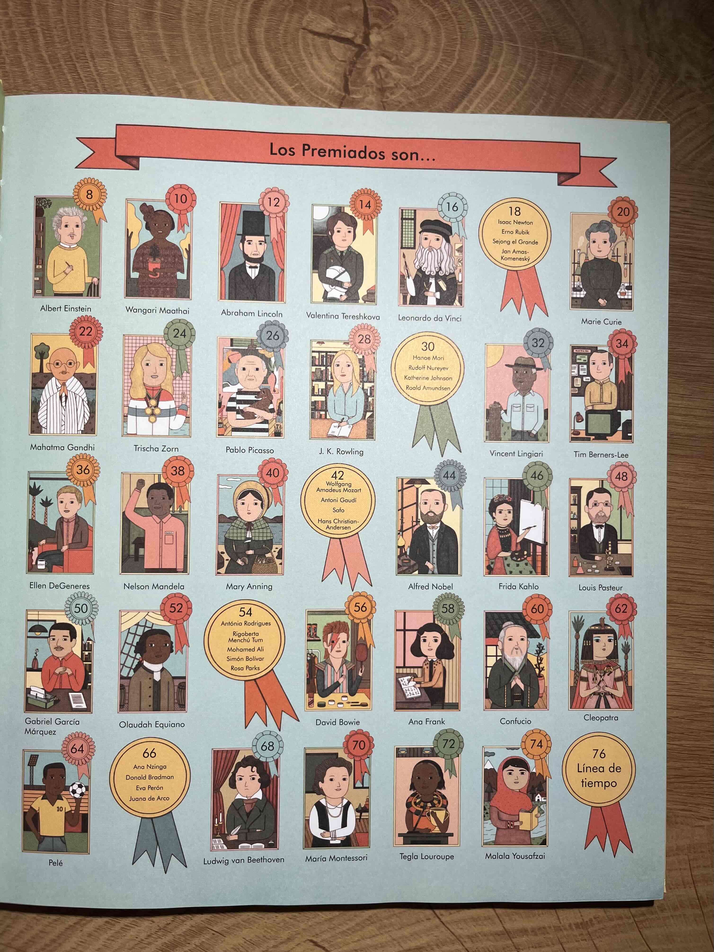 Libro 'Los premiados son...' - miniatura 3