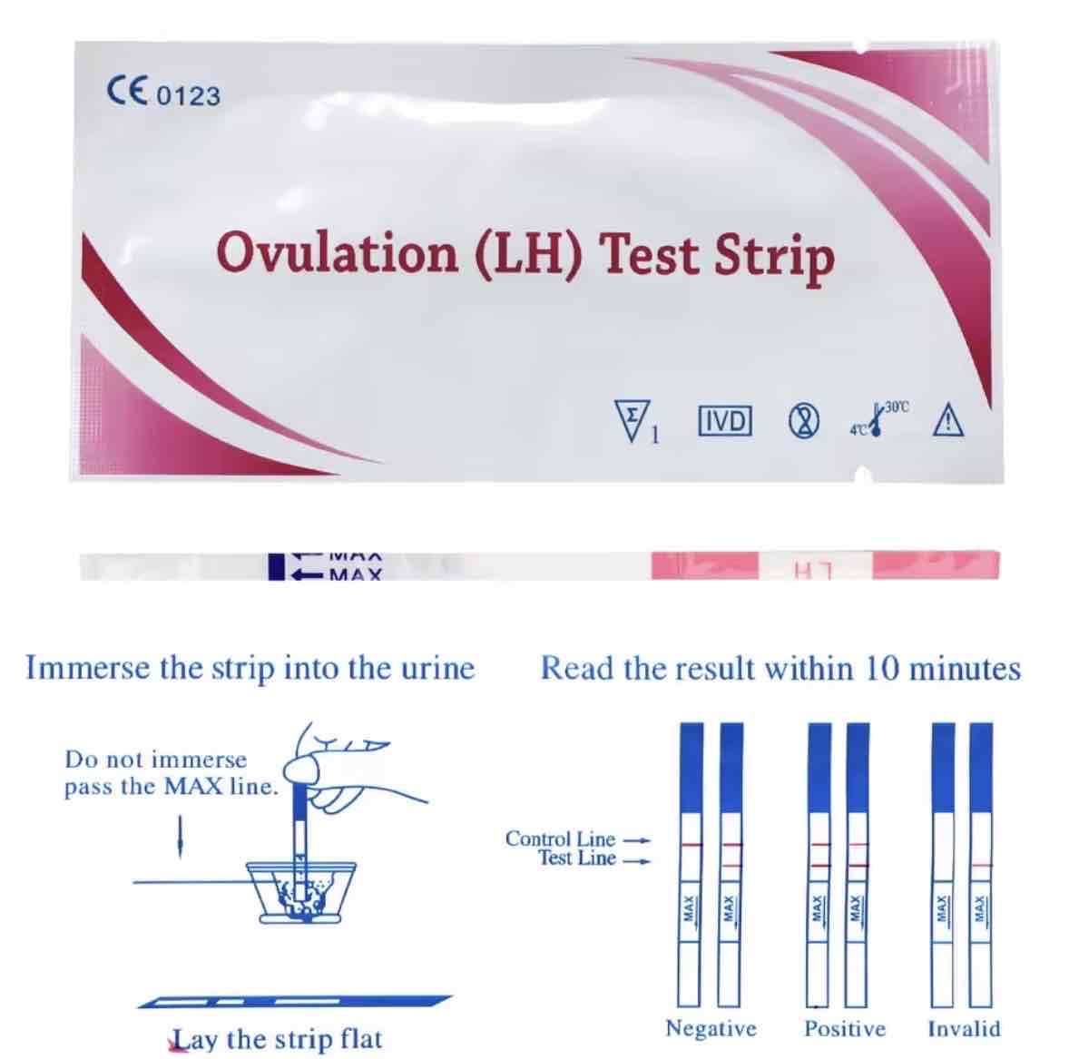Tiras de prueba de ovulación