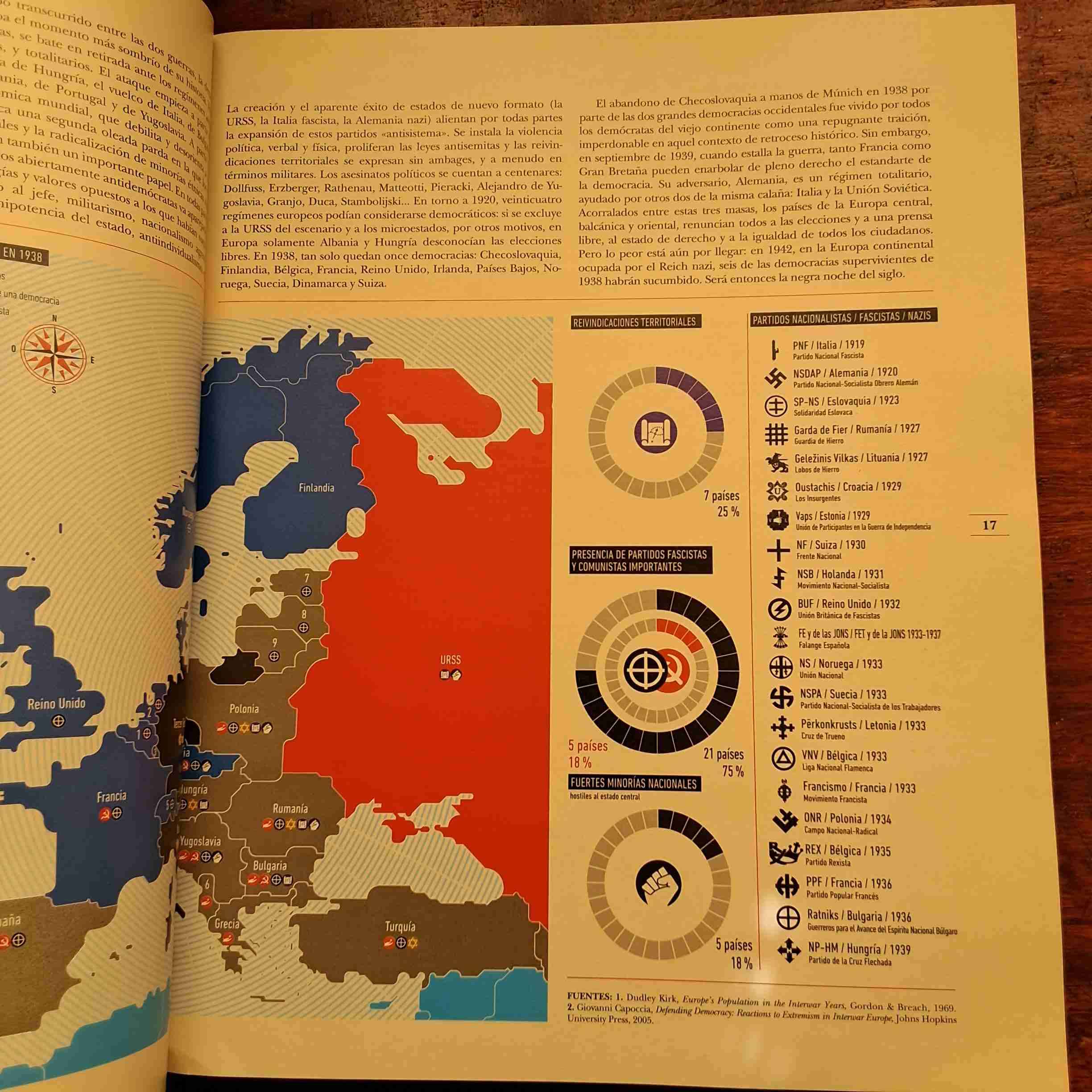 Libro Historia Visual Segunda Guerra Mundial - miniatura 2