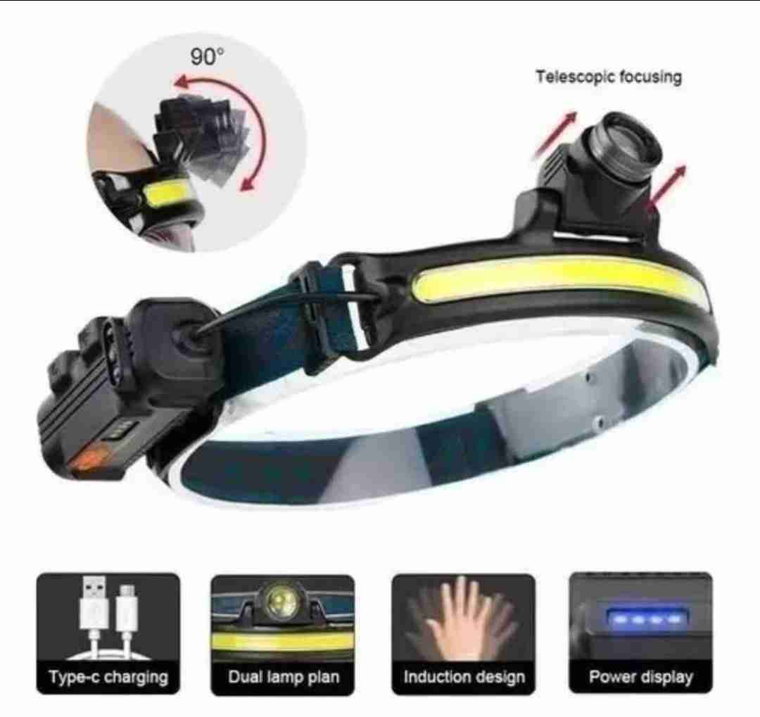 LINTERNA FRONTAL IRM COB HEADLAMP CON SENSOR Y 6M - miniatura 3