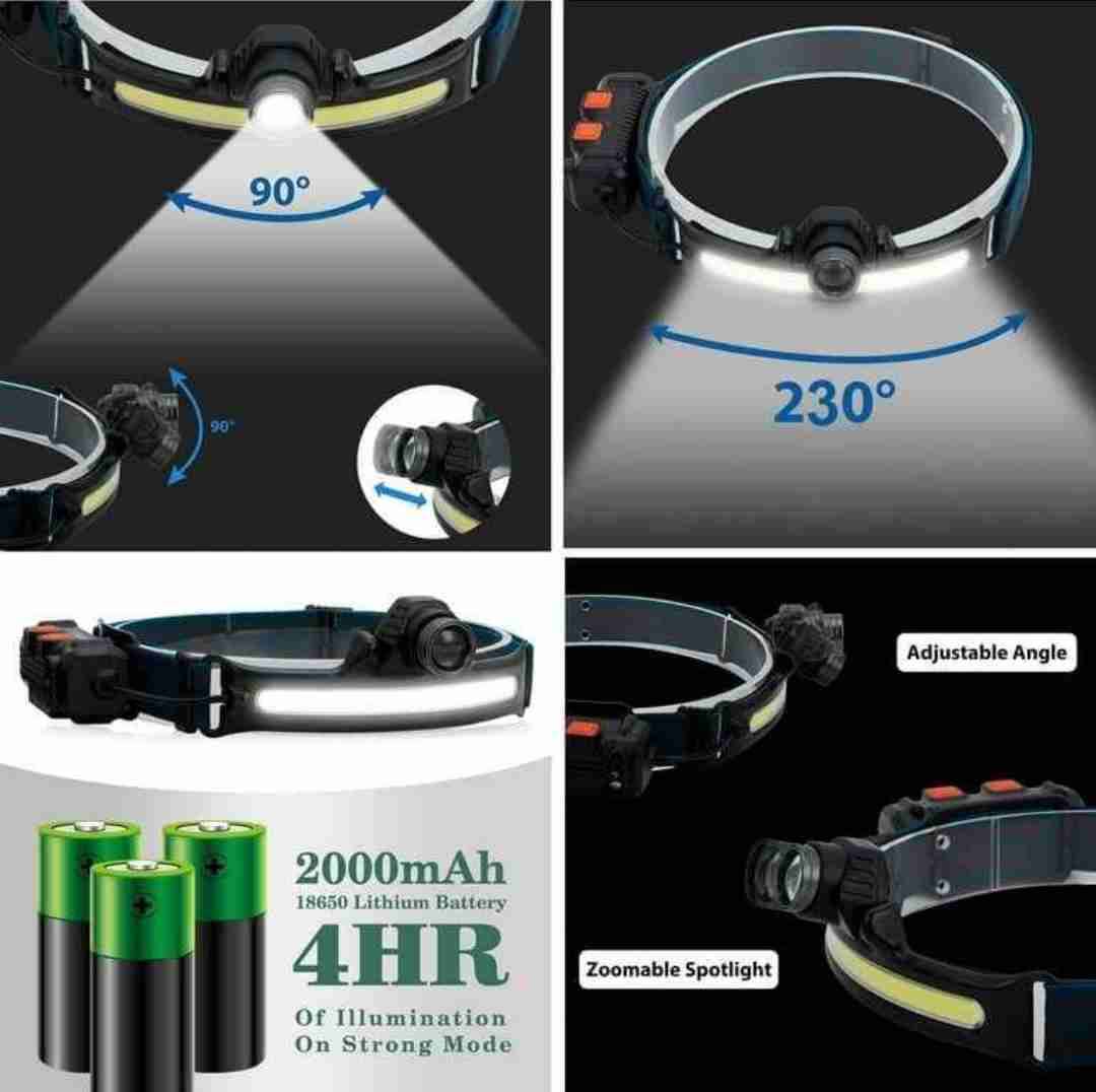 LINTERNA FRONTAL IRM COB HEADLAMP CON SENSOR Y 6M - miniatura 5