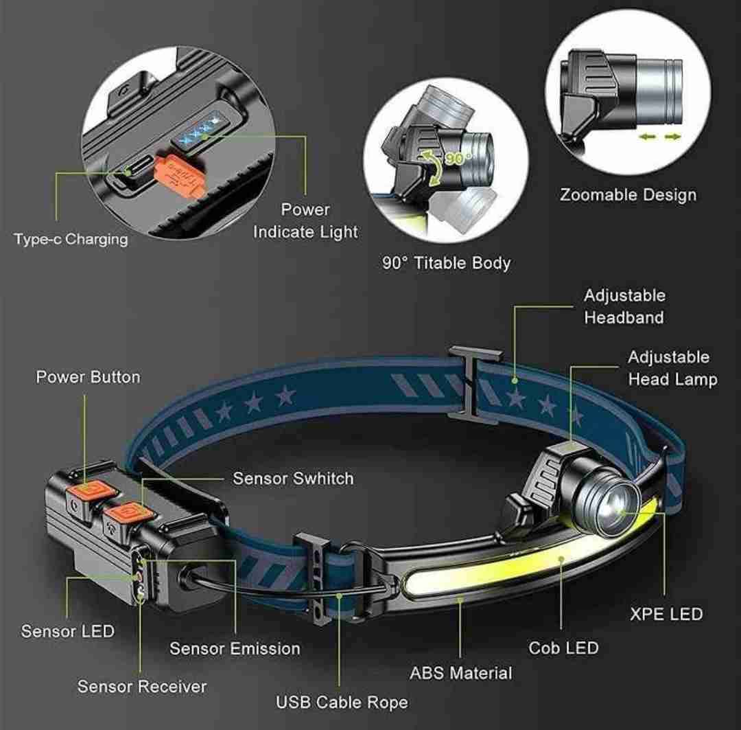 LINTERNA FRONTAL IRM COB HEADLAMP CON SENSOR Y 6M - miniatura 6