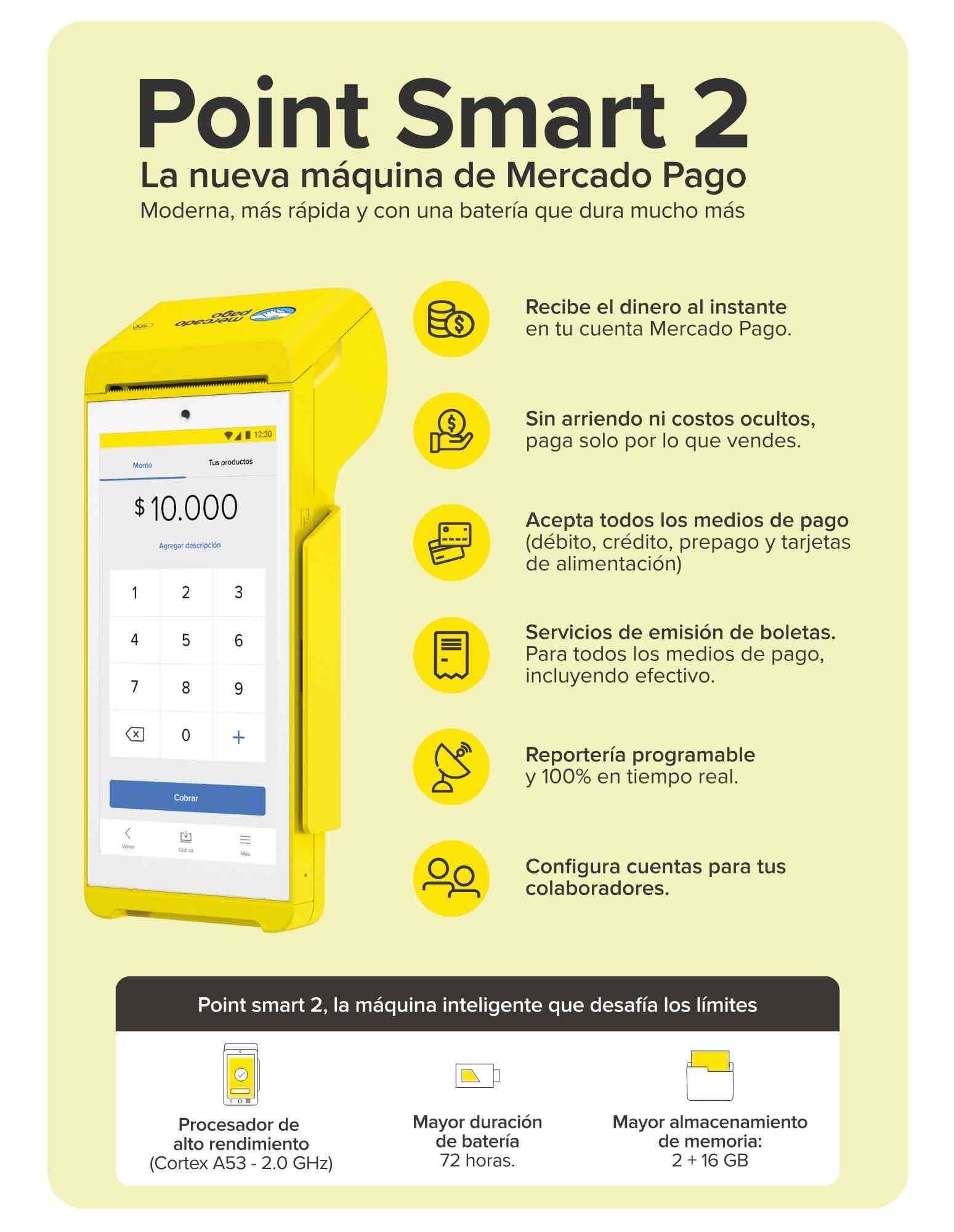 Mercado Pago, Point Smart 2, POS - miniatura 3
