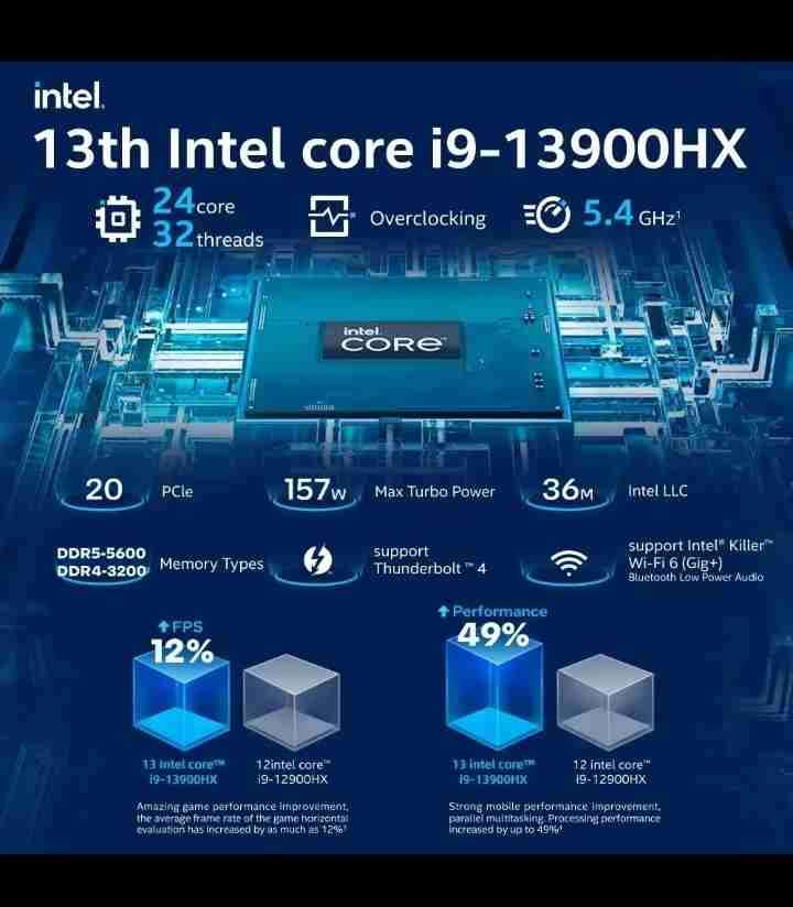 Notebook Gamer RTX5060 Laptop Gamer I9-13900hx - miniatura 3