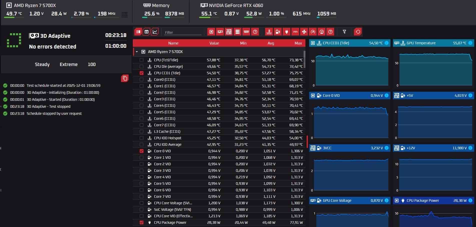 PC de escritorio gaming Ryzen 7 5700x + 4060 - miniatura 6