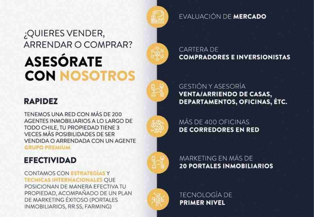 Quieres vender o arrendar? Yo te consigo clientes. - miniatura 1