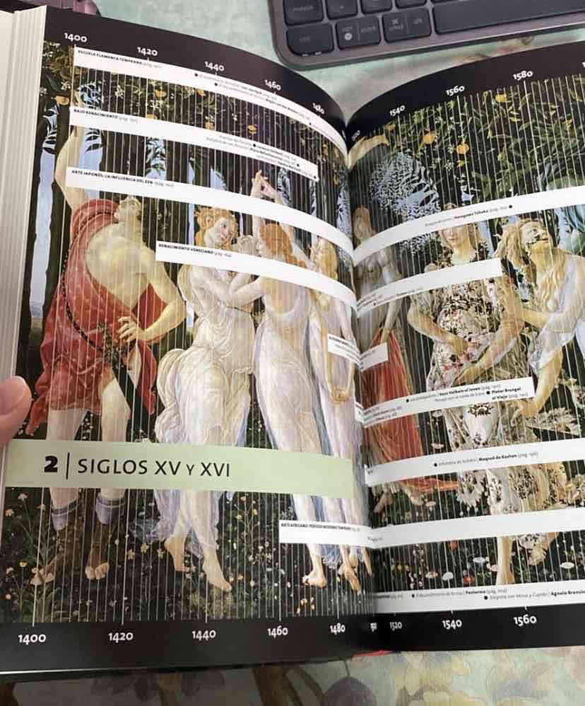 Libro 'Arte: Toda la Historia' - miniatura 3