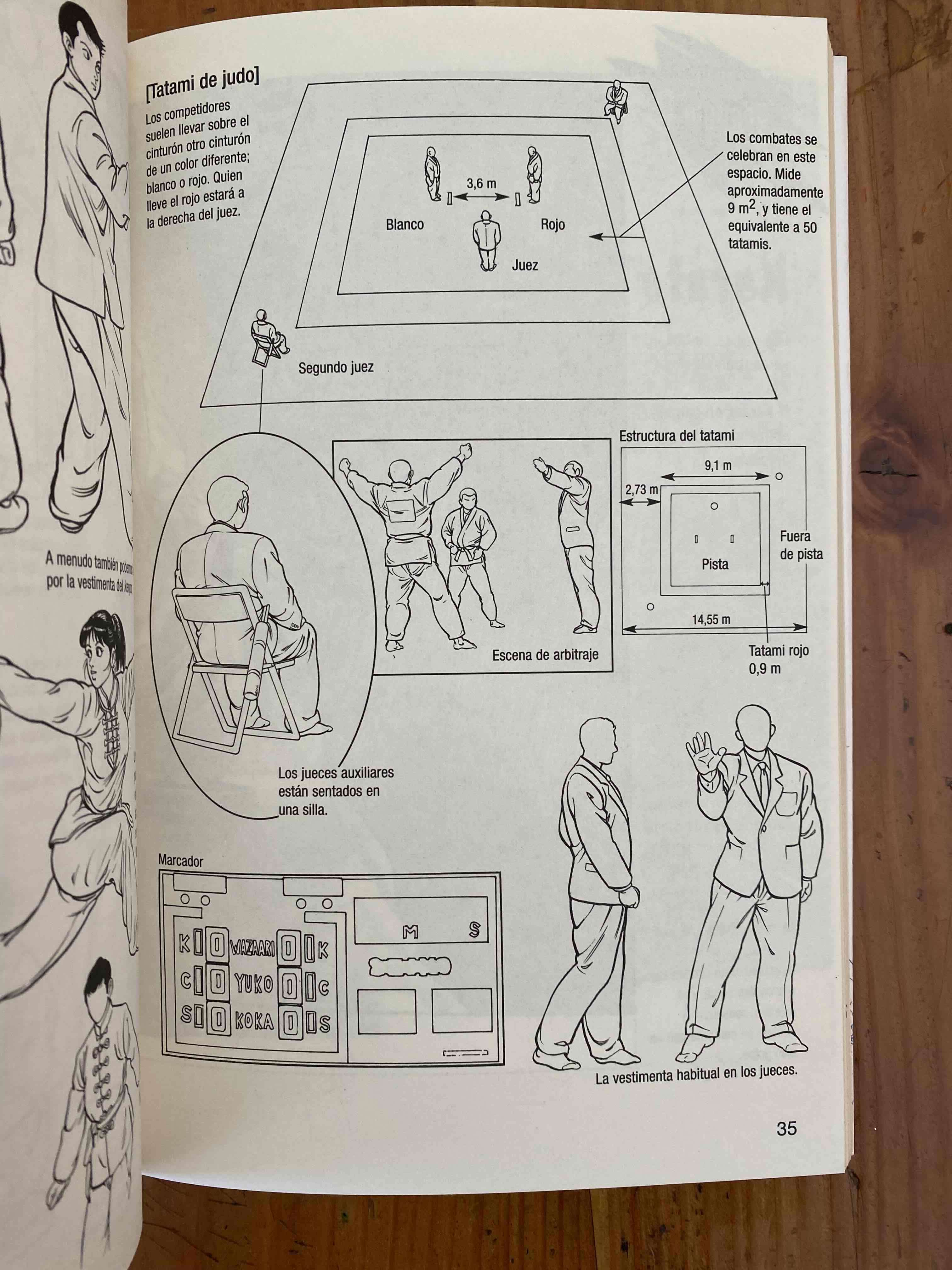 Libro Cómo Dibujar Manga - miniatura 6