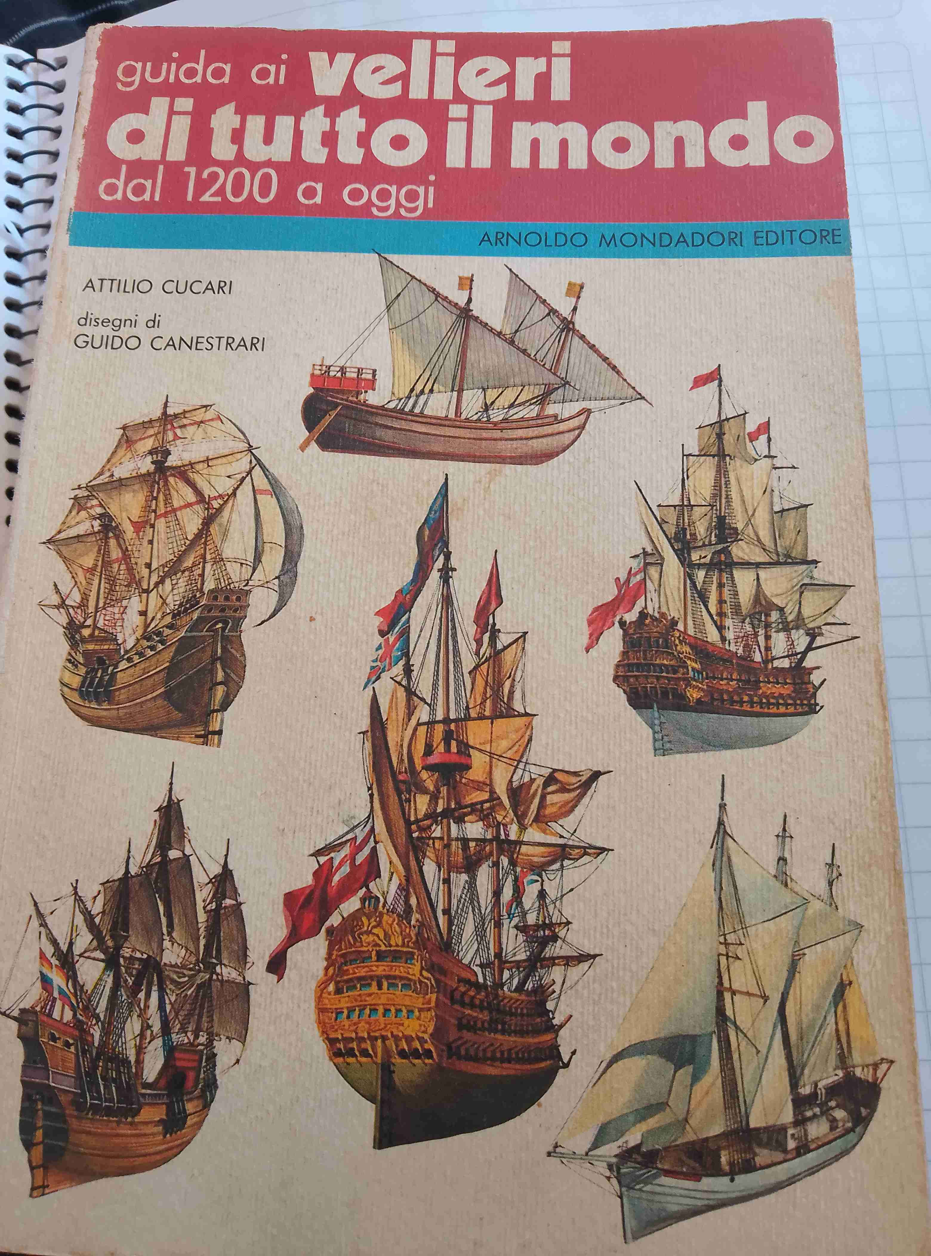 Guía de velas del mundo