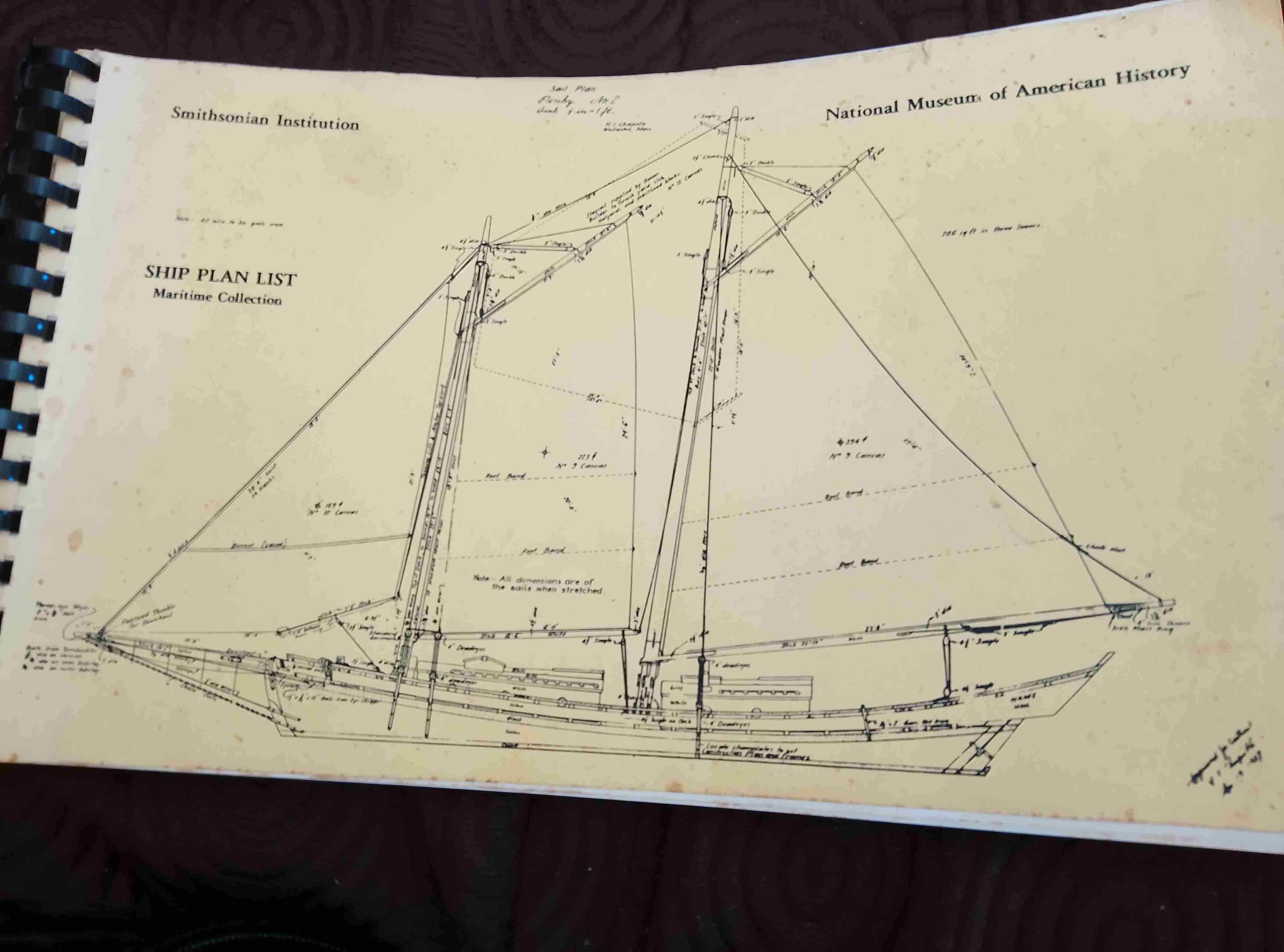 Lista de Planos de Barcos