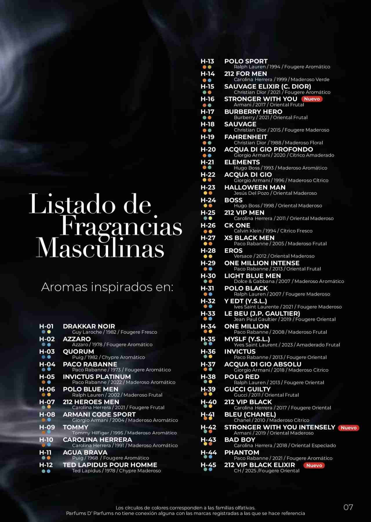 Perfumes alternativos gran fijación - miniatura 2