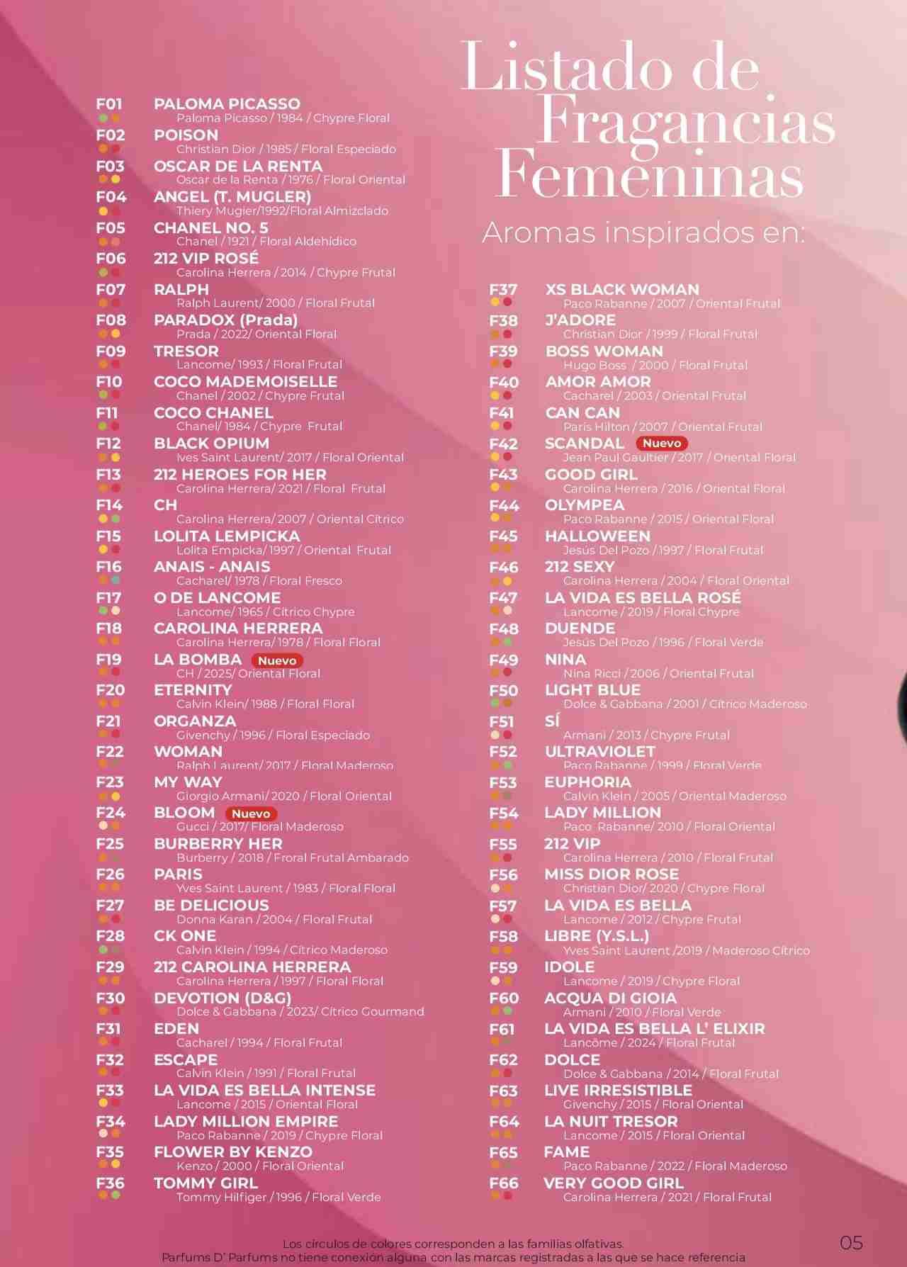 Perfumes alternativos gran fijación - miniatura 3