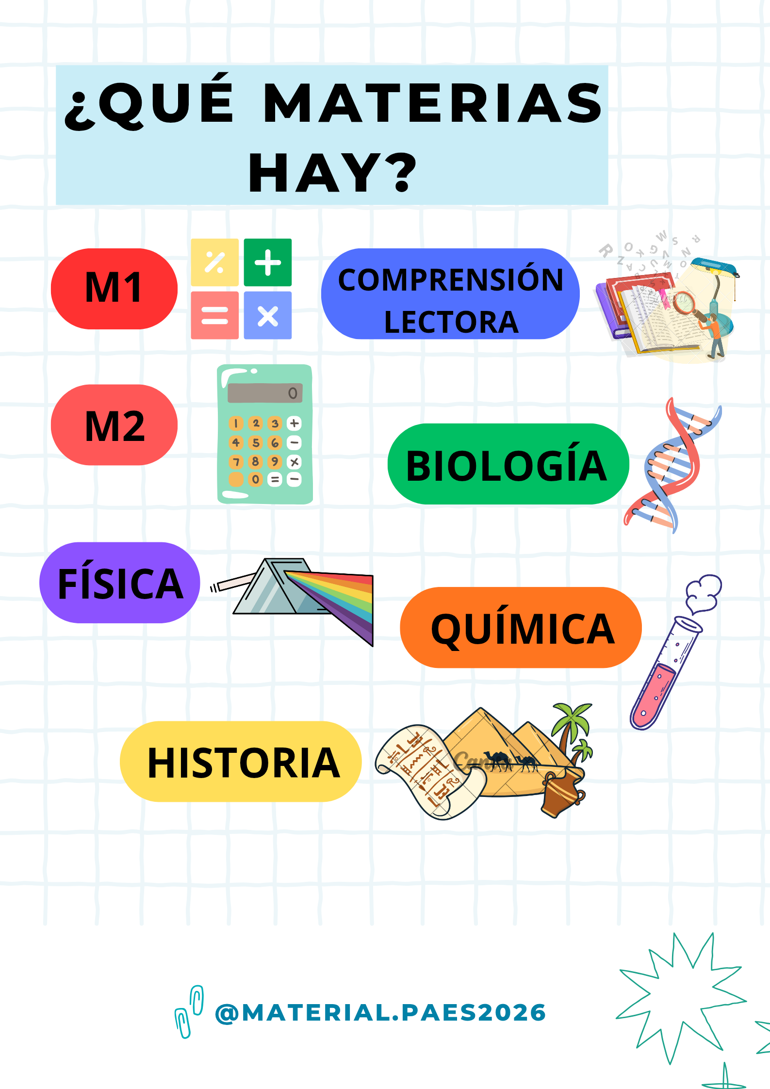 Material de estudio PAES 2026 - 4