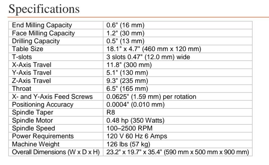Fresadora metalúrgica X2D - miniatura 2