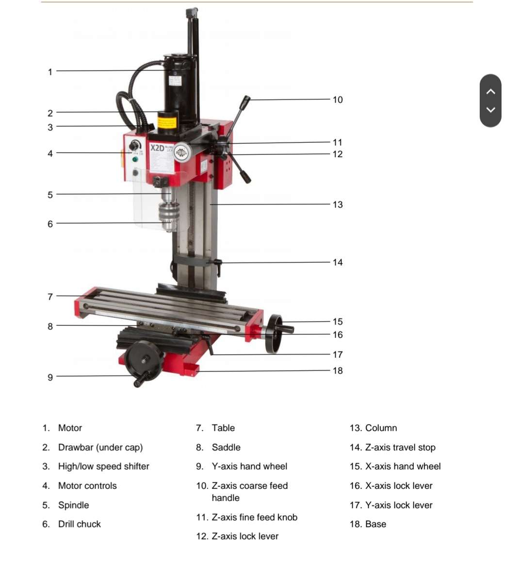 Fresadora metalúrgica X2D - miniatura 3