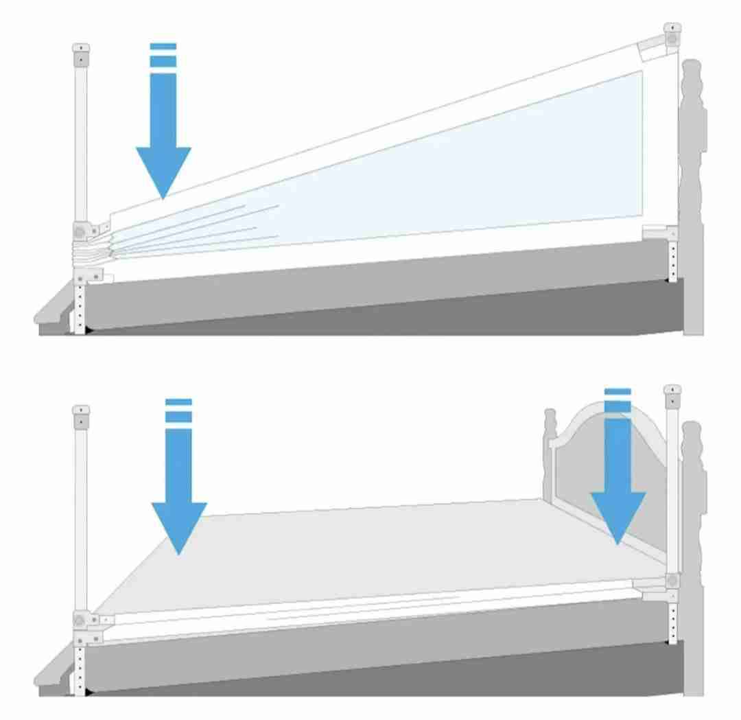 Baranda de seguridad, para cama alta - 3