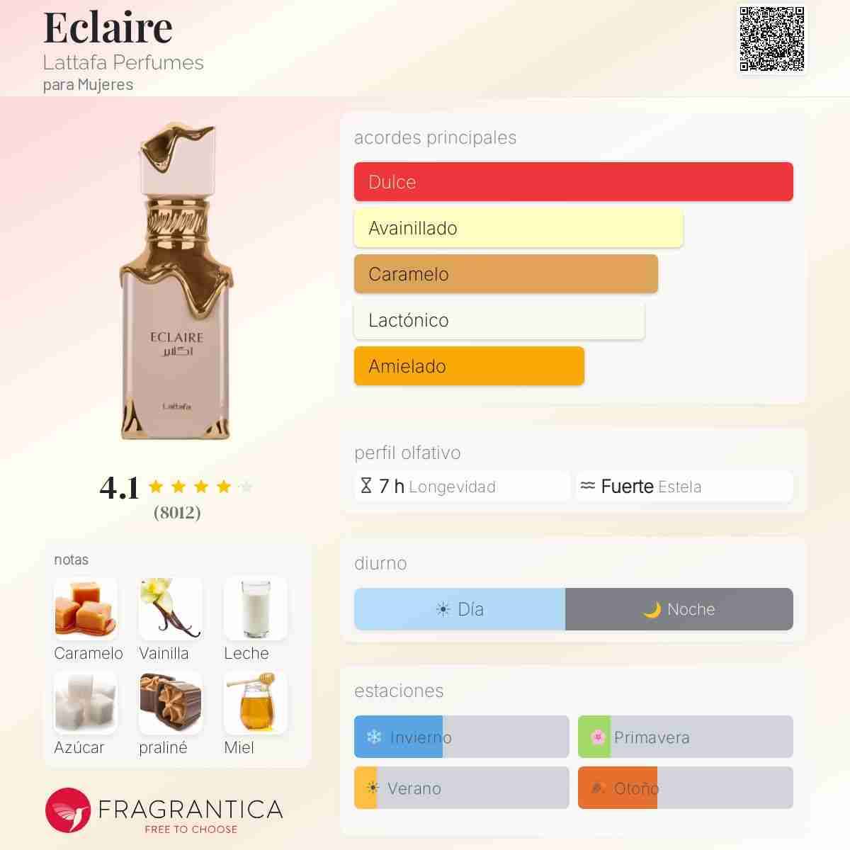 Perfume Eclaire 100ml - miniatura 2