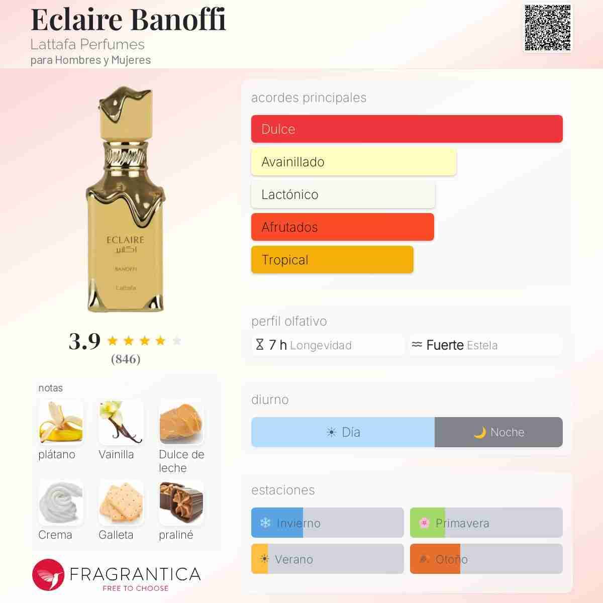 Perfume Eclaire Banoffi 100ml EDP - miniatura 2