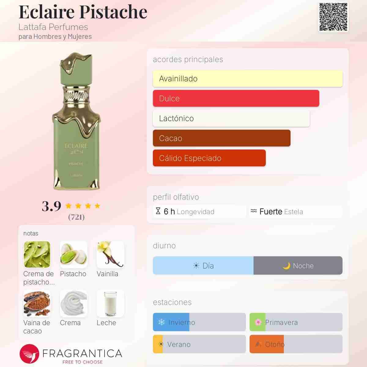 Perfume Eclaire Pistache 100ml EDP - miniatura 2