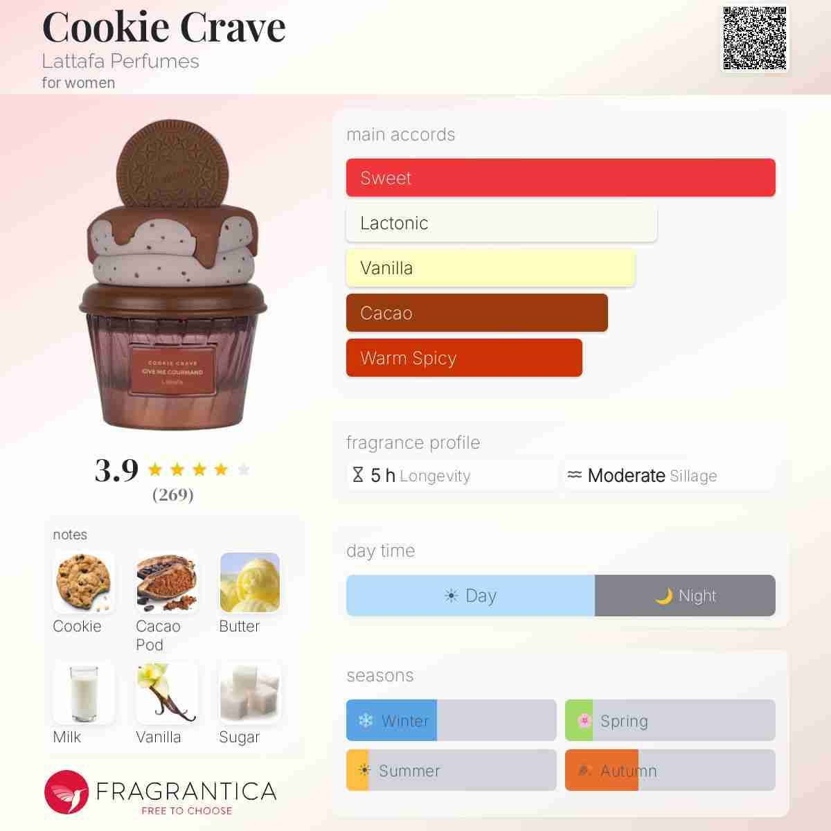 Lattafa Give Me Gourmand Cookie Crave EDP 75ml - miniatura 2