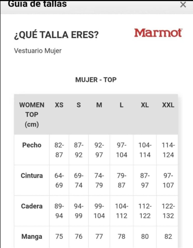 Parka azul con capucha Marmot - miniatura 4