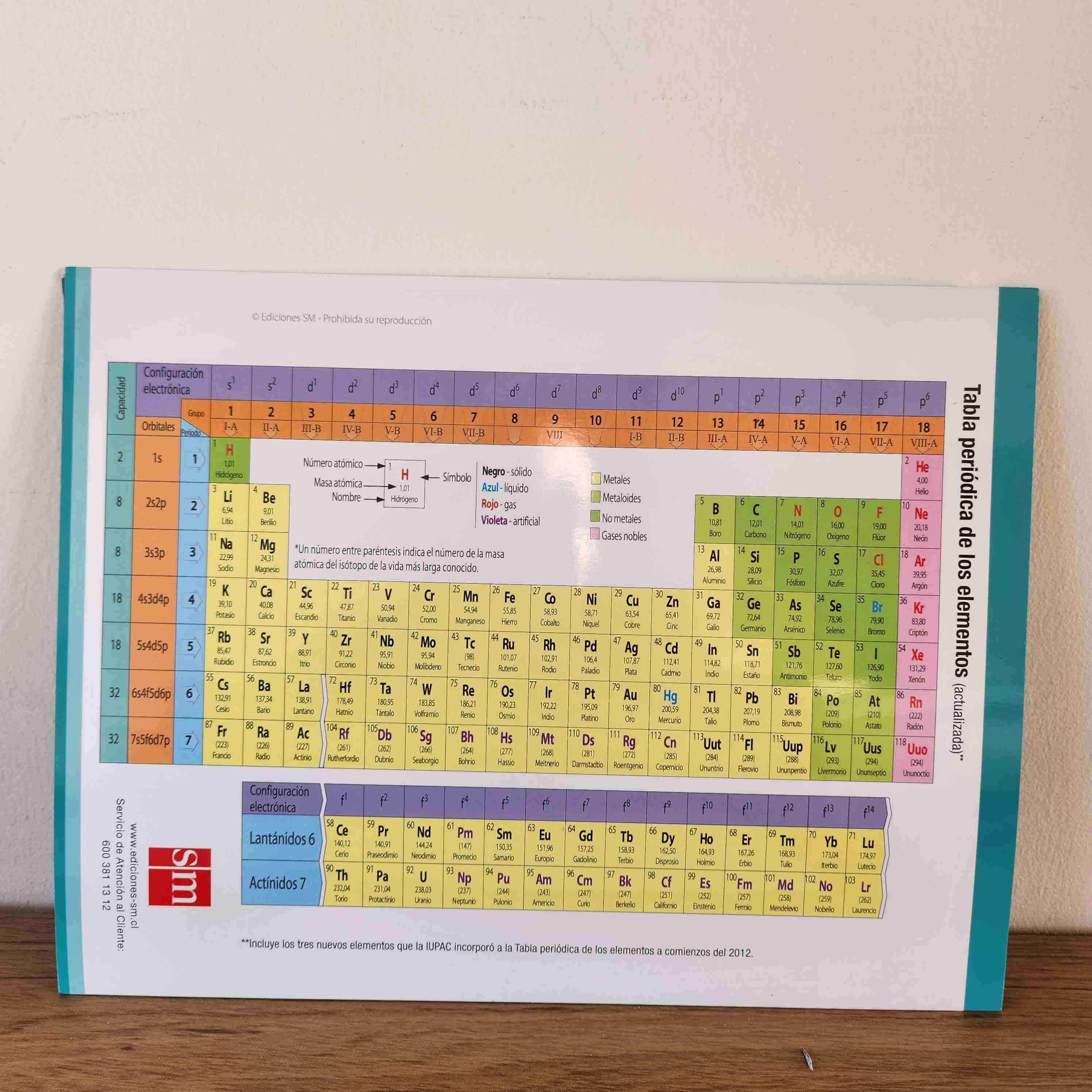 Química 4° Medio – Excelente estado (SM) - miniatura 6