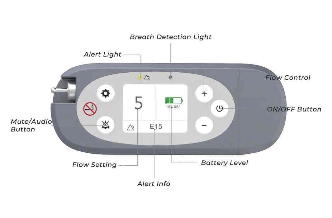 Concentrador de oxígeno portátil - miniatura 3