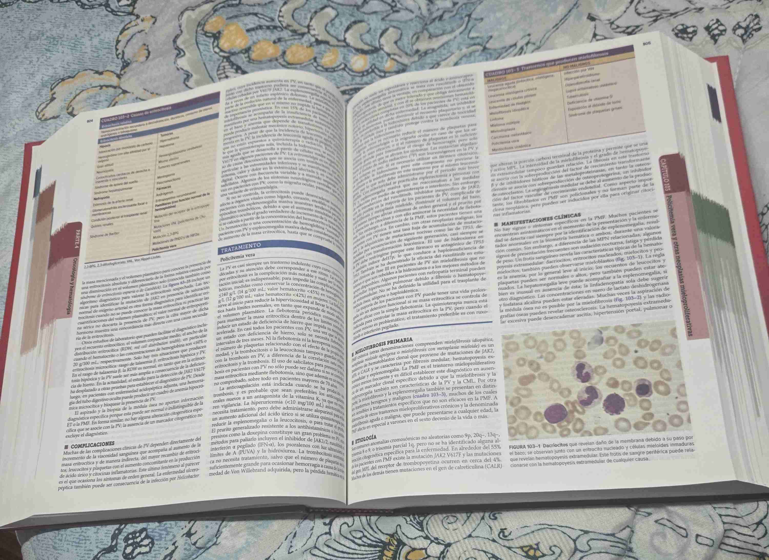 Harrison Principios de Medicina Interna 21ª - 4