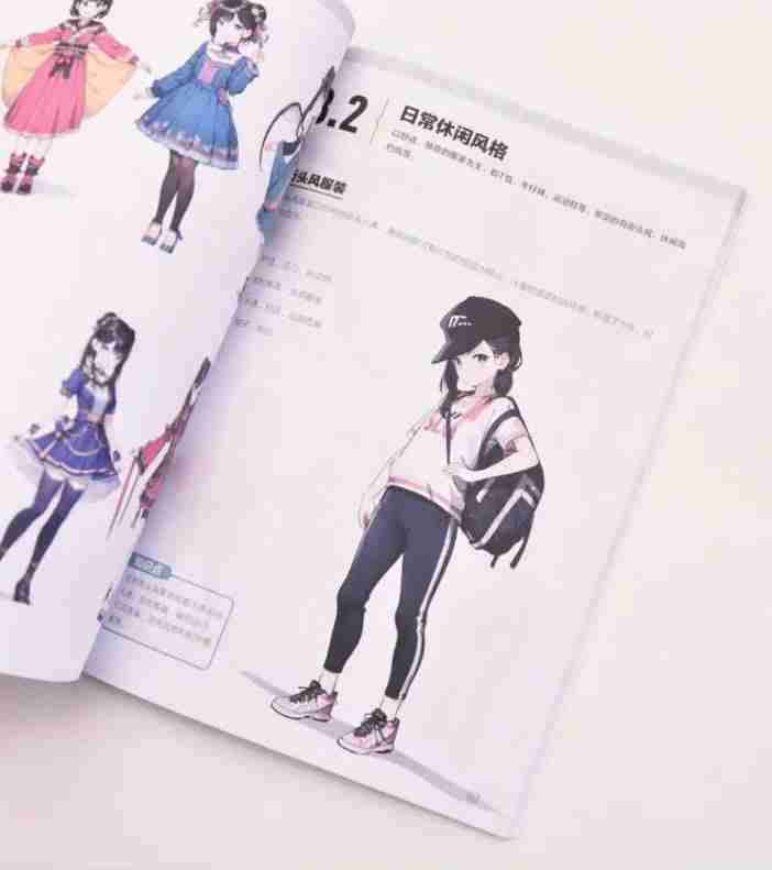 Libro de dibujo anime 600 ejemplos - miniatura 2