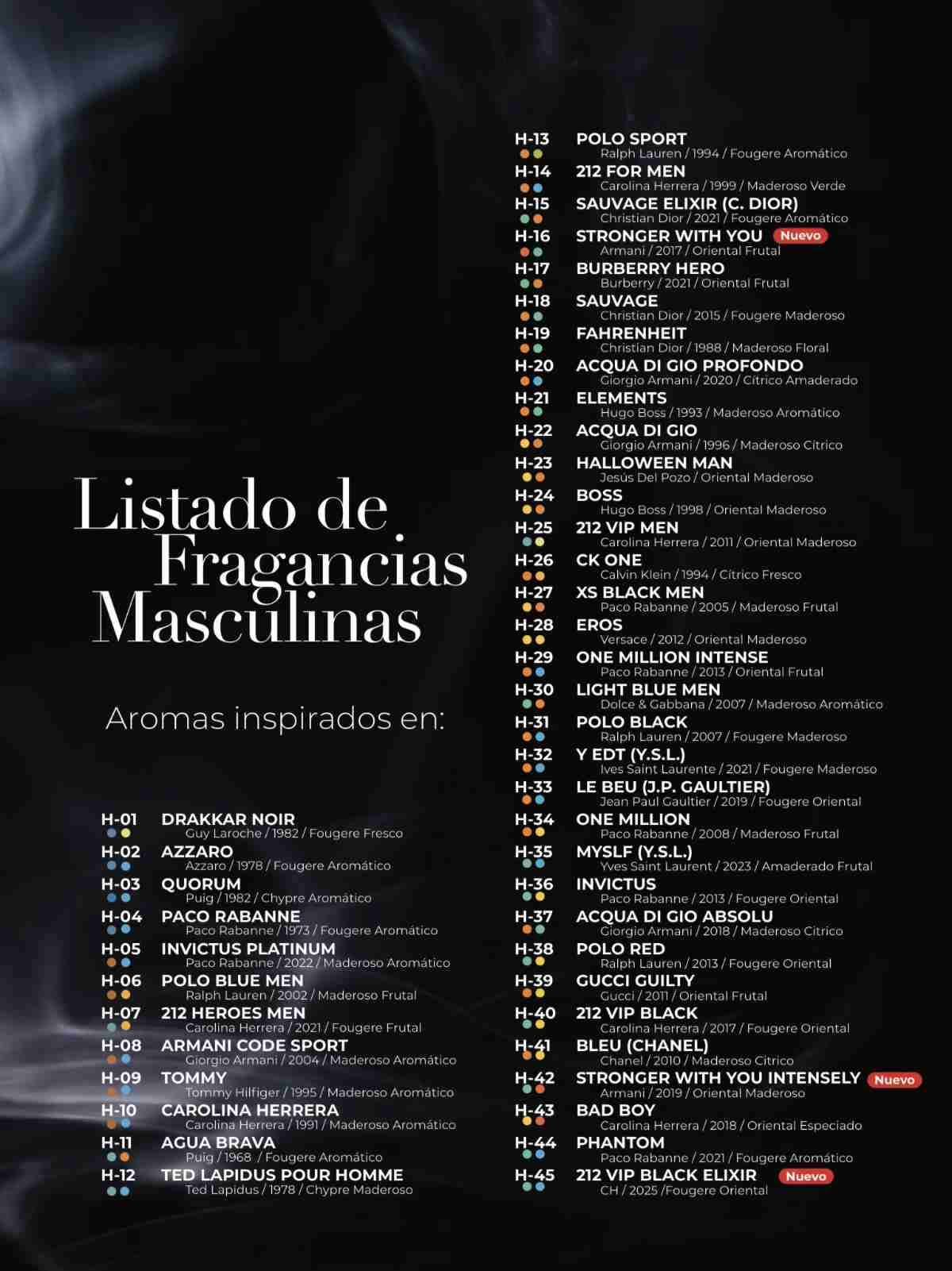 Perfume de hombre De André - 2