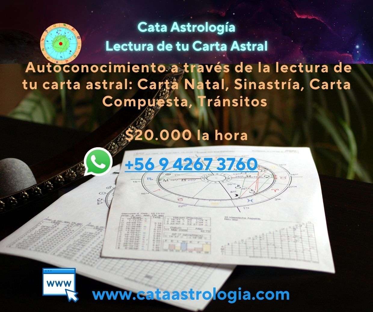 Lectura de Carta Astral Personalizada