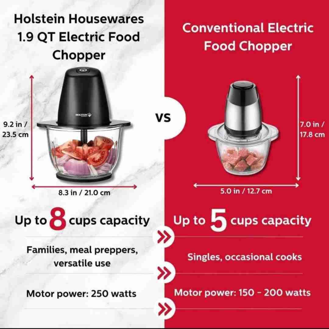 Picadora de alimentos Holstein - miniatura 6