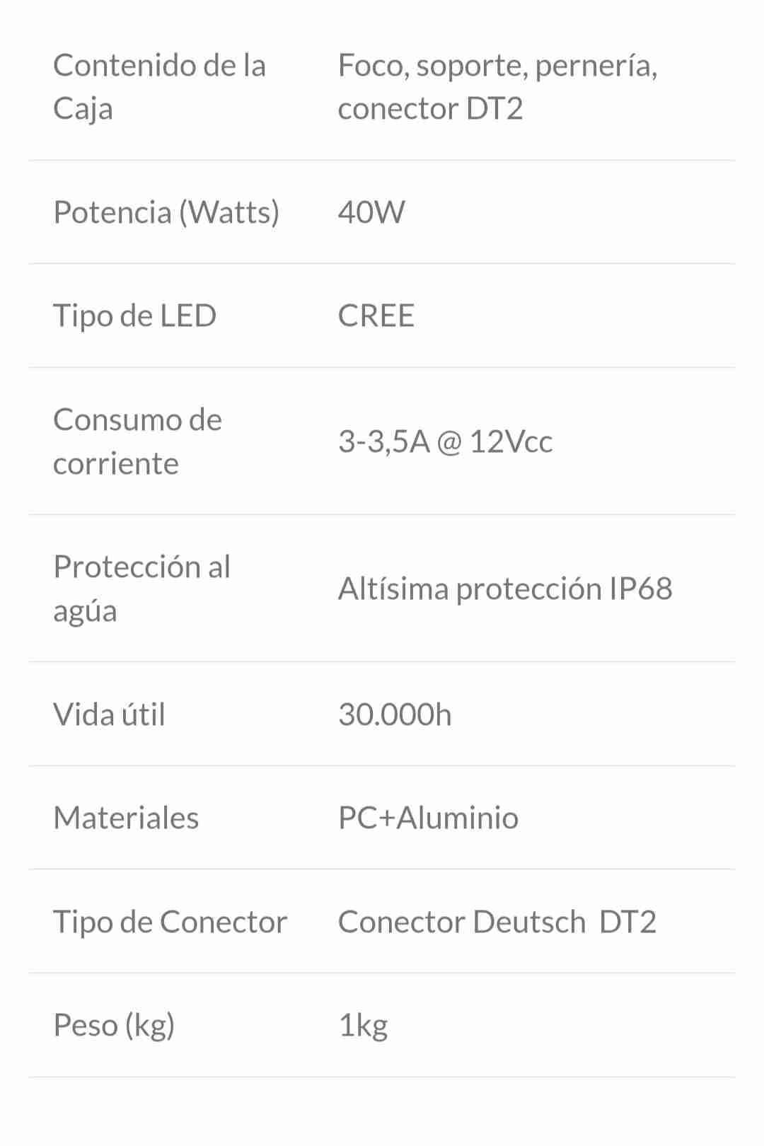 Foco LED cuadrado para todo - miniatura 4