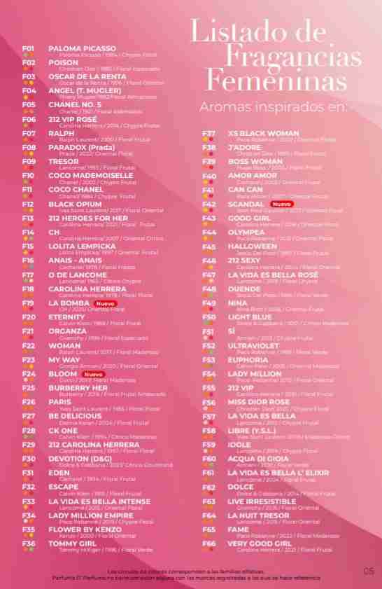 Perfume de mujer 100 ml - miniatura 2