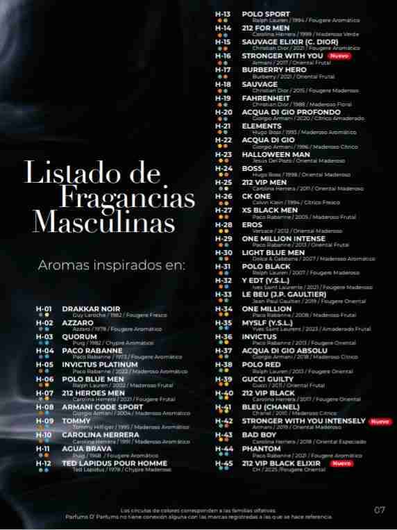 Perfume de André para hombre - miniatura 2