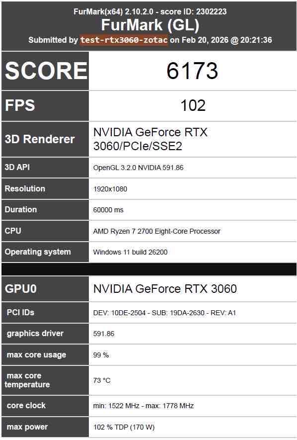 Tarjeta Gráfica Zotac GeForce RTX 3060 12 Gb - miniatura 5